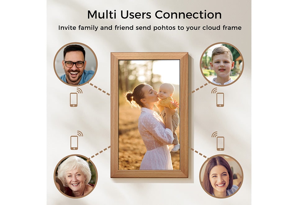 21.5" Smart Digital Photo Frame with WIFI Cloud Storage and Wall Mount Photoframe
