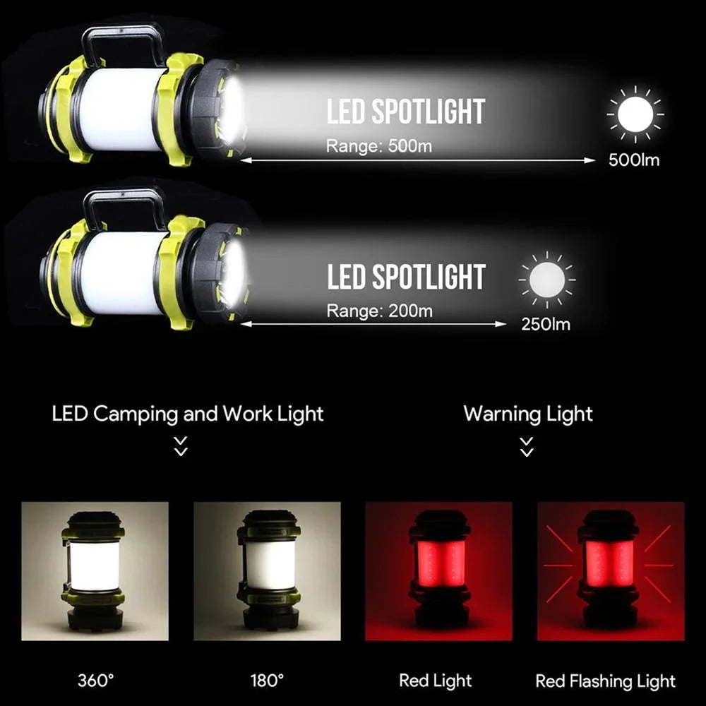 Camping Lantern | USB Rechargeable & Power Bank | Dimmable 360° Light & Red Warning