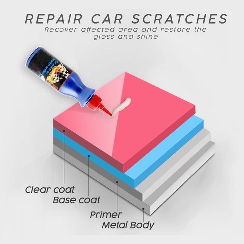 Car Paint Scratch Repair and Auto Remover Compound with Squeeze Bottle Dispenser