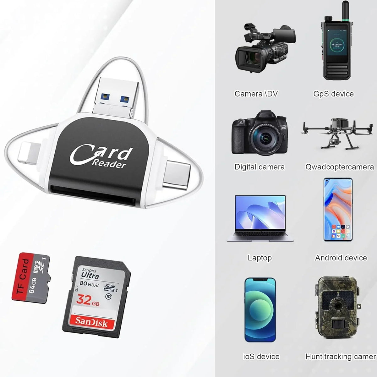 Card Reader | 4-in-1 Multi-Interface & USB 3.0 | Slim Keychain