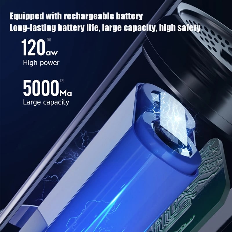 Cordless Handheld Car Vacuum Cleaner with Rechargeable Battery and Retractable Handle