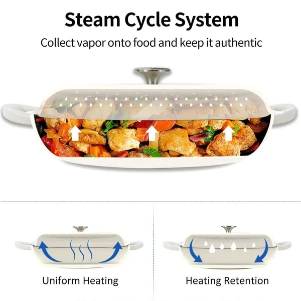 Enameled Cast Iron Braiser with Lid Round Braising Cookware Pan 12-Inch Shallow Oven Safe Pot