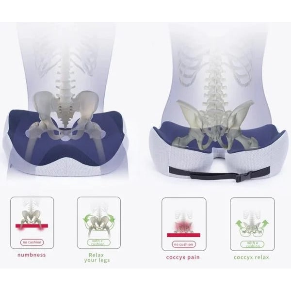 Ergonomic Desk Chair Seat Cushion with Coccyx Cutout Pressure Relief for Car and Office