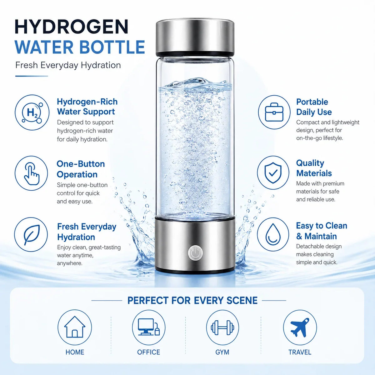 Hydrogen Water Bottle | Portable One-Button Infuser