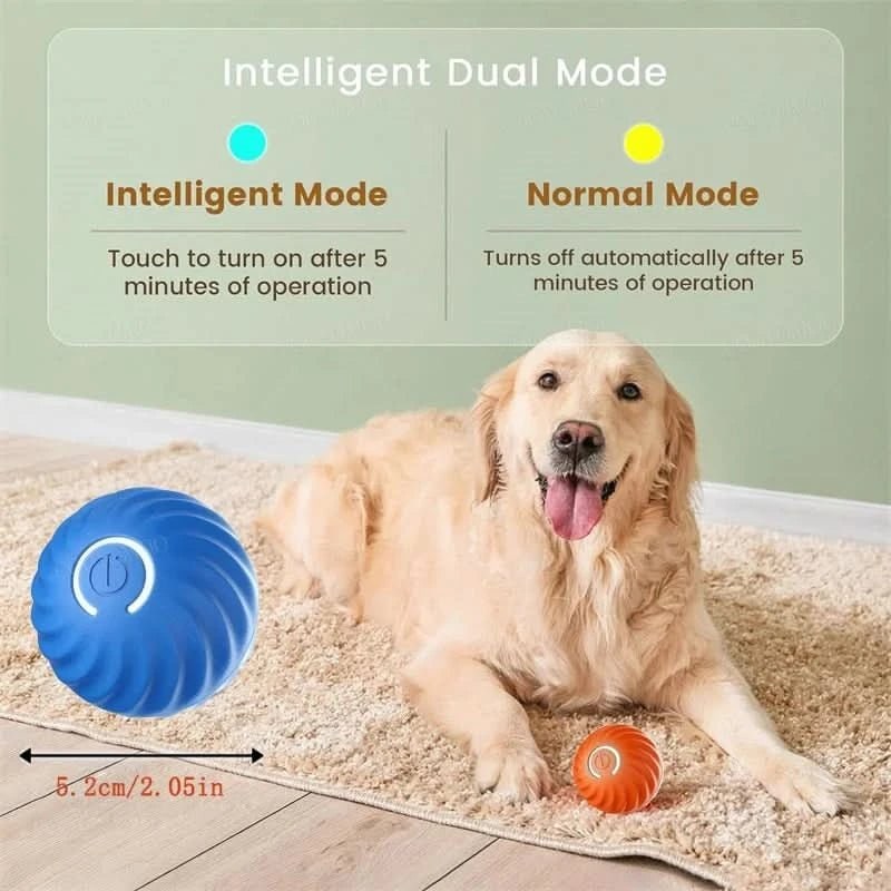 Interactive Dog Ball Toy with Motorized Rolling Motion and Textured Rubber Exterior