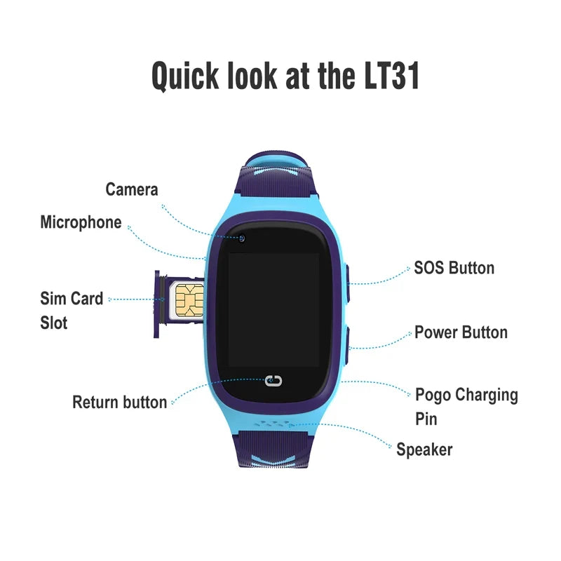 Kids Smartwatch | 4G GPS+WiFi Tracking & HD Touchscreen | IP67 Water-Resistant