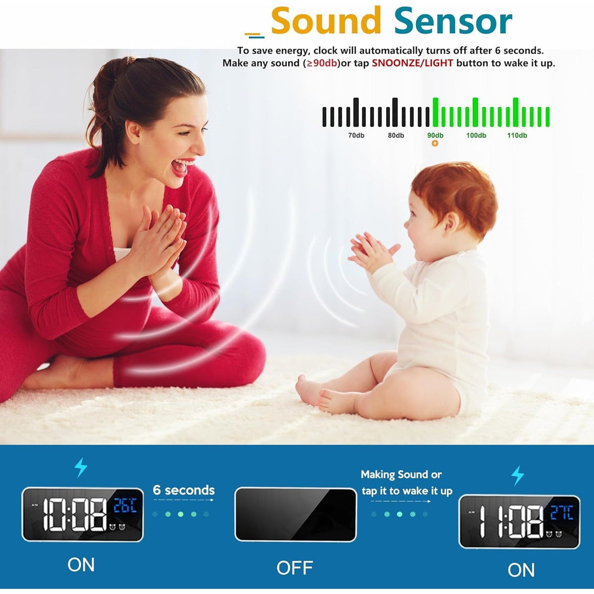 Digital Clock Seconds Electronic Wall Calendar Day with Large Display and Remote for Seniors
