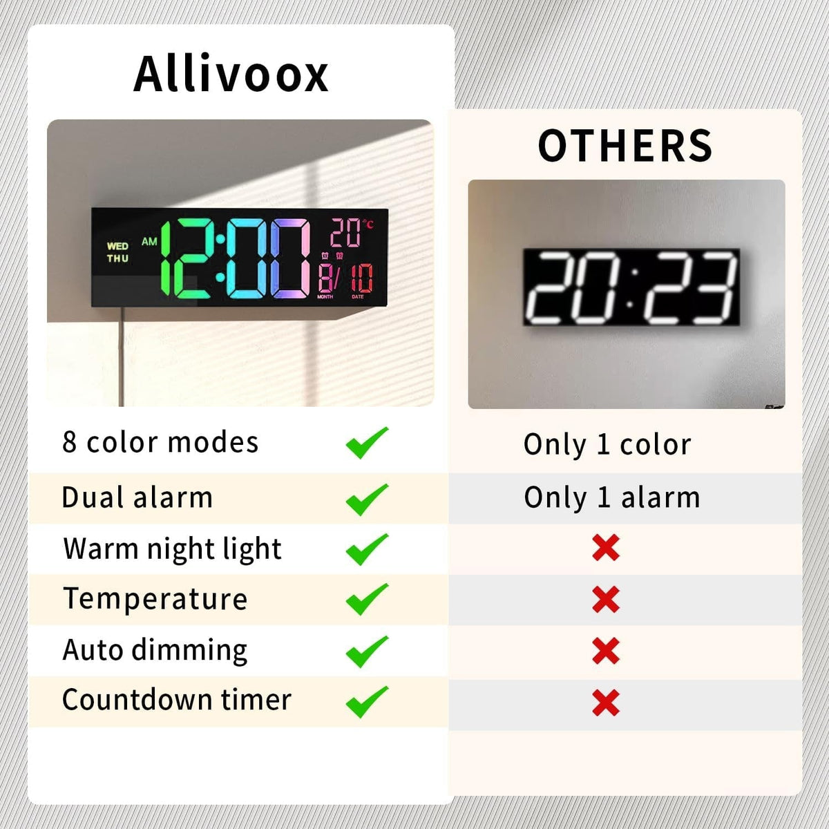 Large LED Digital Alarm Clock with Rgb Display and Nightlight for Bedroom