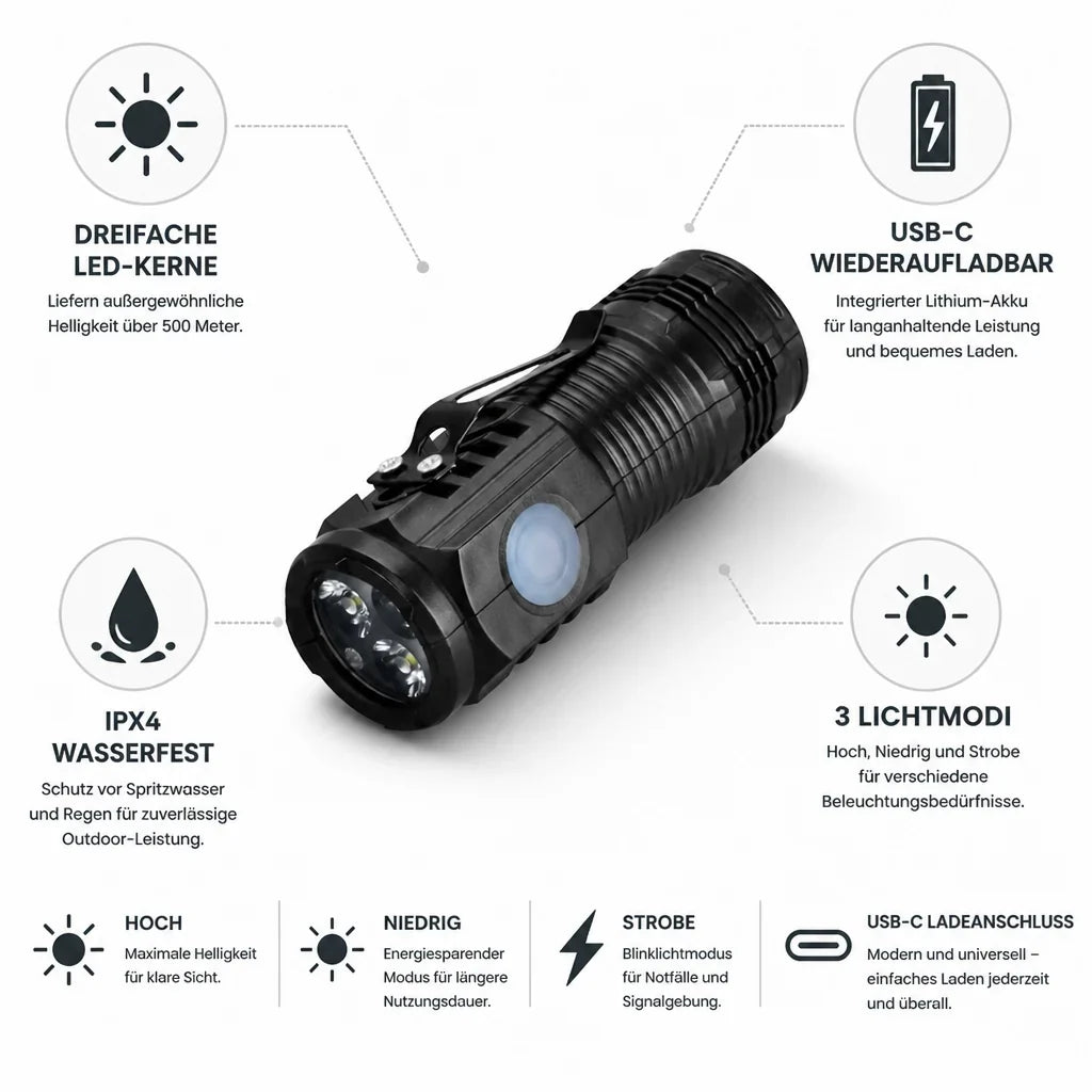 Mini LED Flashlight | Triple LED & USB-C Rechargeable | 500m Range