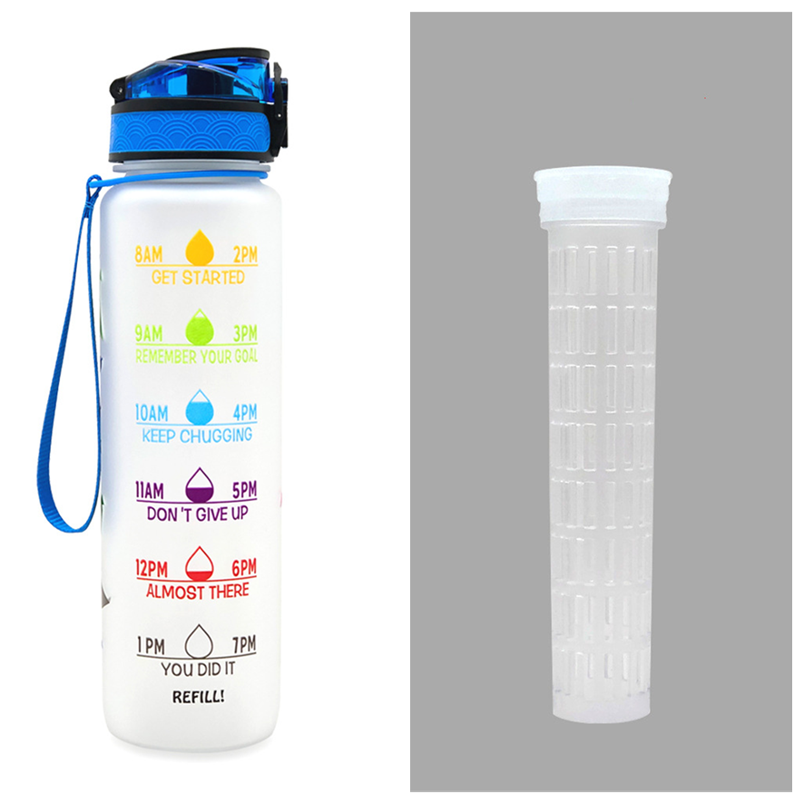 Motivational Sports Water Bottle with Time Markers 32 Oz Flip-Top Lid and Fruit Infuser