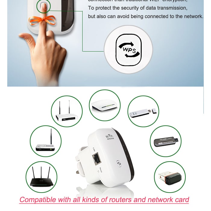 Outdoor WIFI Range Extender with Ethernet Port and Long Coverage