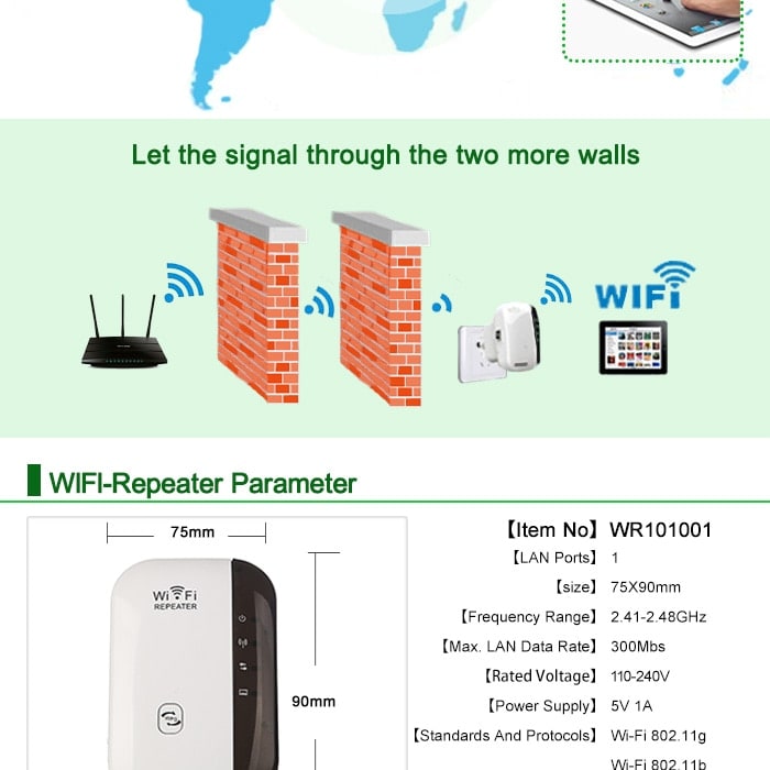 Outdoor WIFI Range Extender with Ethernet Port and Long Coverage