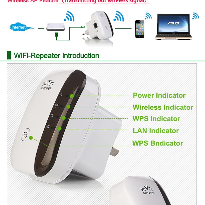 Outdoor WIFI Range Extender with Ethernet Port and Long Coverage
