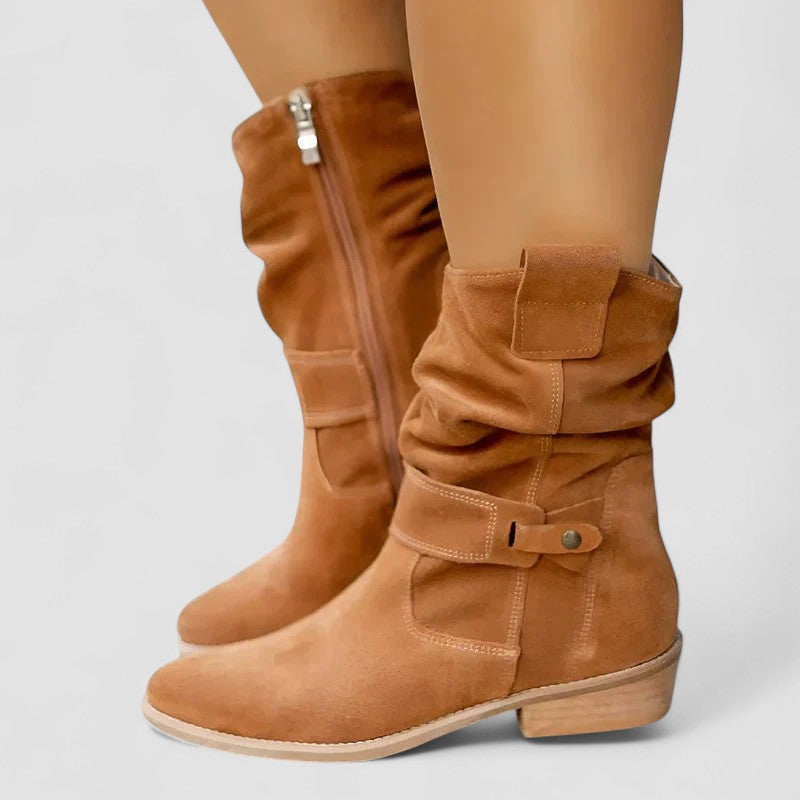 Allegra | Structured Ankle Silhouette Mid-Calf Boots