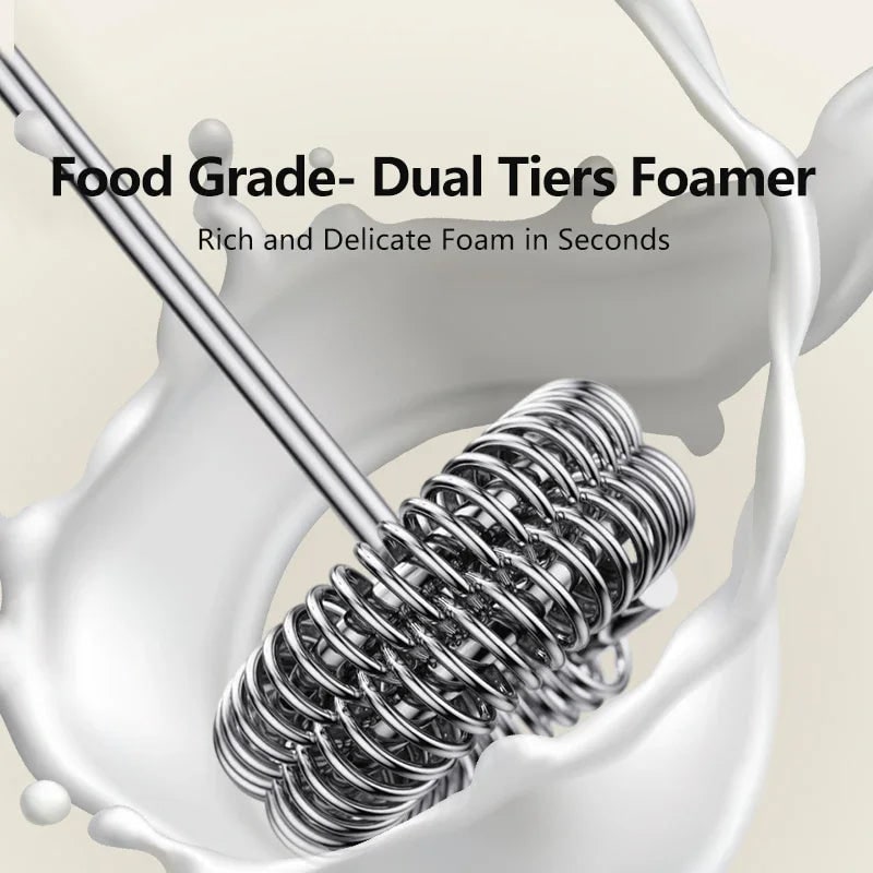 Rechargeable Handheld Milk Frother with Double-Spring Whisk and Three Speed Settings Foam Maker