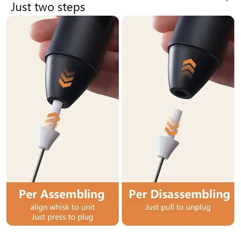 Rechargeable Handheld Milk Frother with Double-Spring Whisk and Three Speed Settings Foam Maker