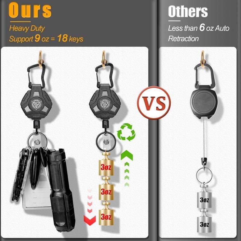 Retractable Badge Reel Keychain with Carabiner and Id Card Holder