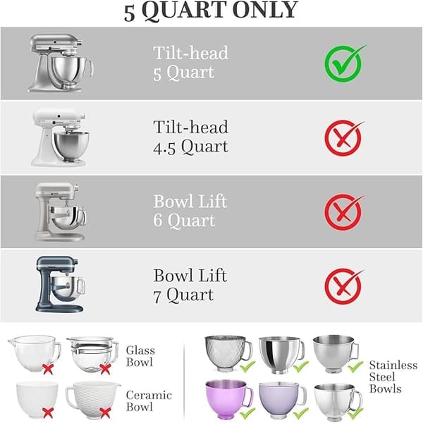 Silicone 5 Quart Mixing Bowl Liner with Lid for Stand Mixer
