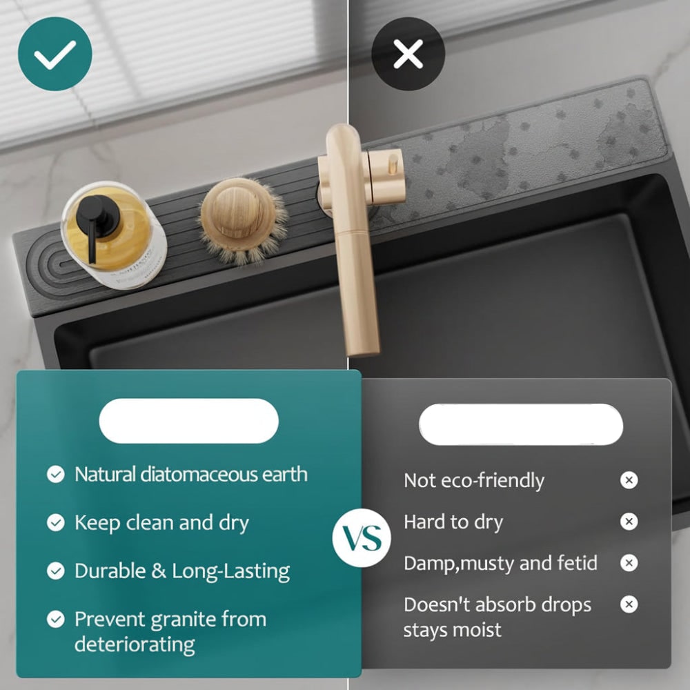 Sink Splash Guard Diatomaceous Earth Faucet Drying Mat with Absorbent Stone Surface