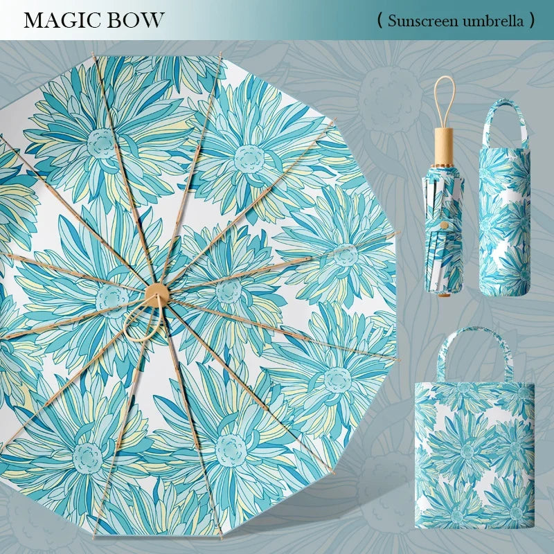 Umbrella | UV Protection & Hand-Painted Panda Design