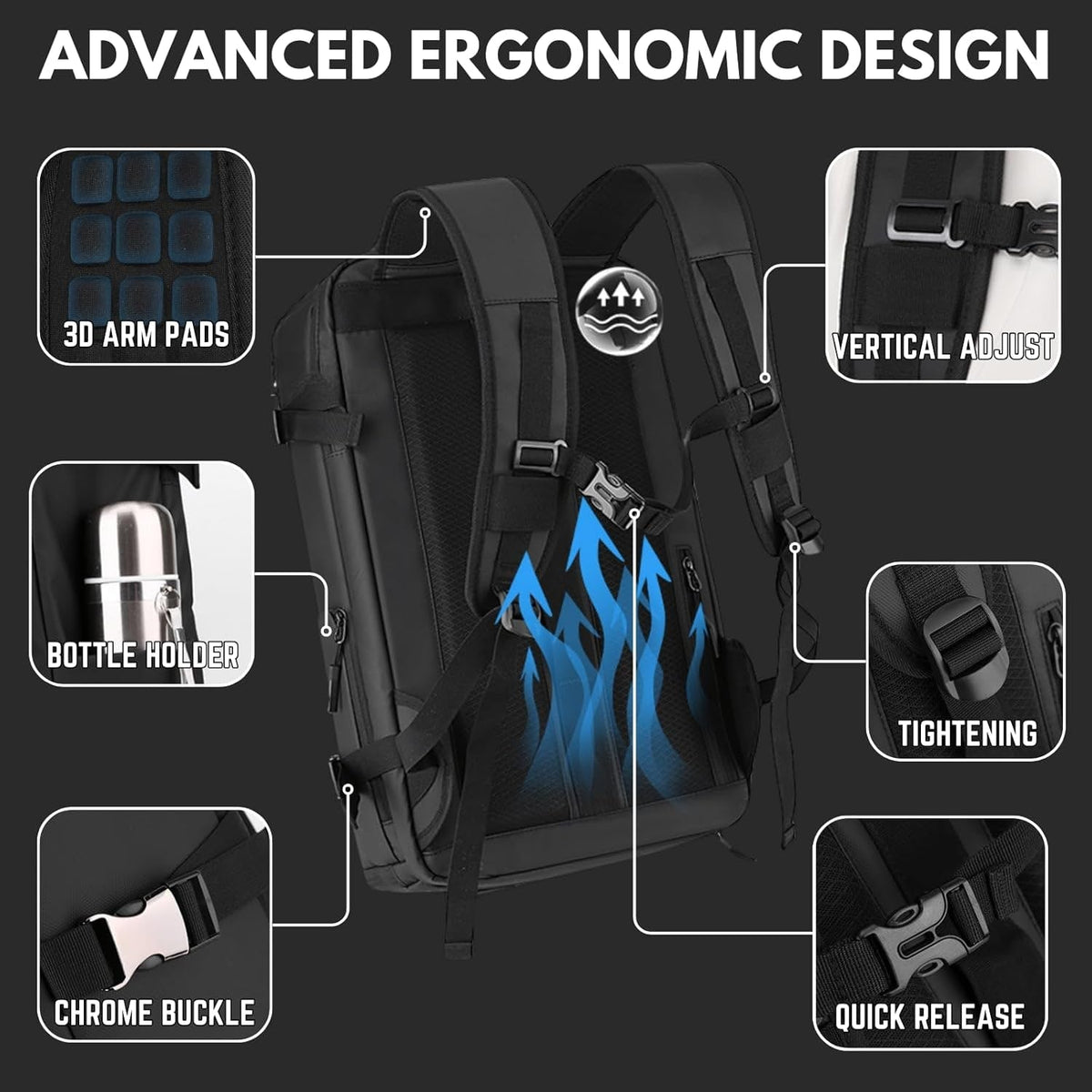 Waterproof Travel Backpack with Laptop Compartment USB Port and Trolley Sleeve