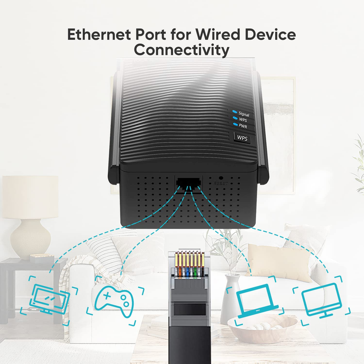 WIFI Extender Wireless Internet and Range with Dual Band Repeater and Four External Antennas