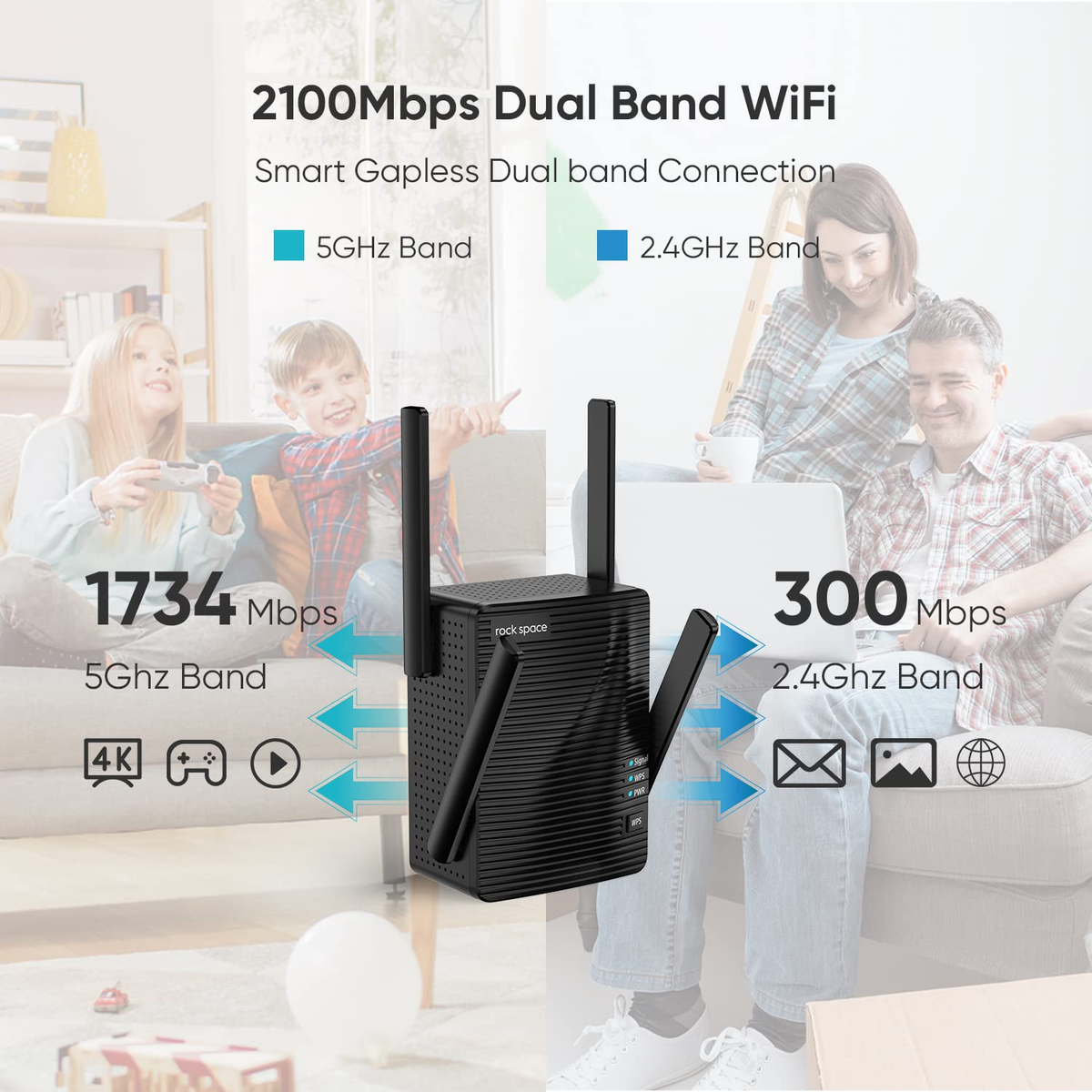 WIFI Extender Wireless Internet and Range with Dual Band Repeater and Four External Antennas