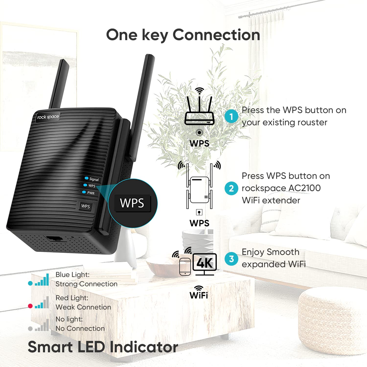 WIFI Extender Wireless Internet and Range with Dual Band Repeater and Four External Antennas