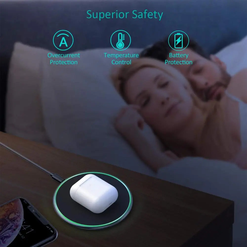 Wireless Charging Pad | 30W Fast Qi-Compatible USB-C