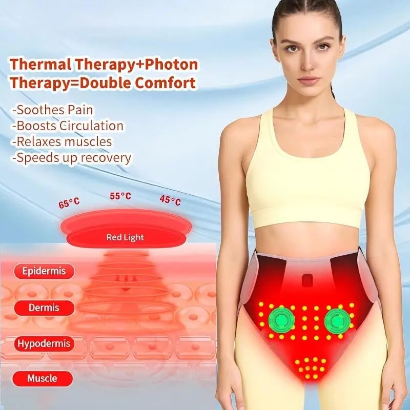 Women's Menstrual Heating Pad for Cramps with Electric Wearable Abdominal Lower Back Wrap